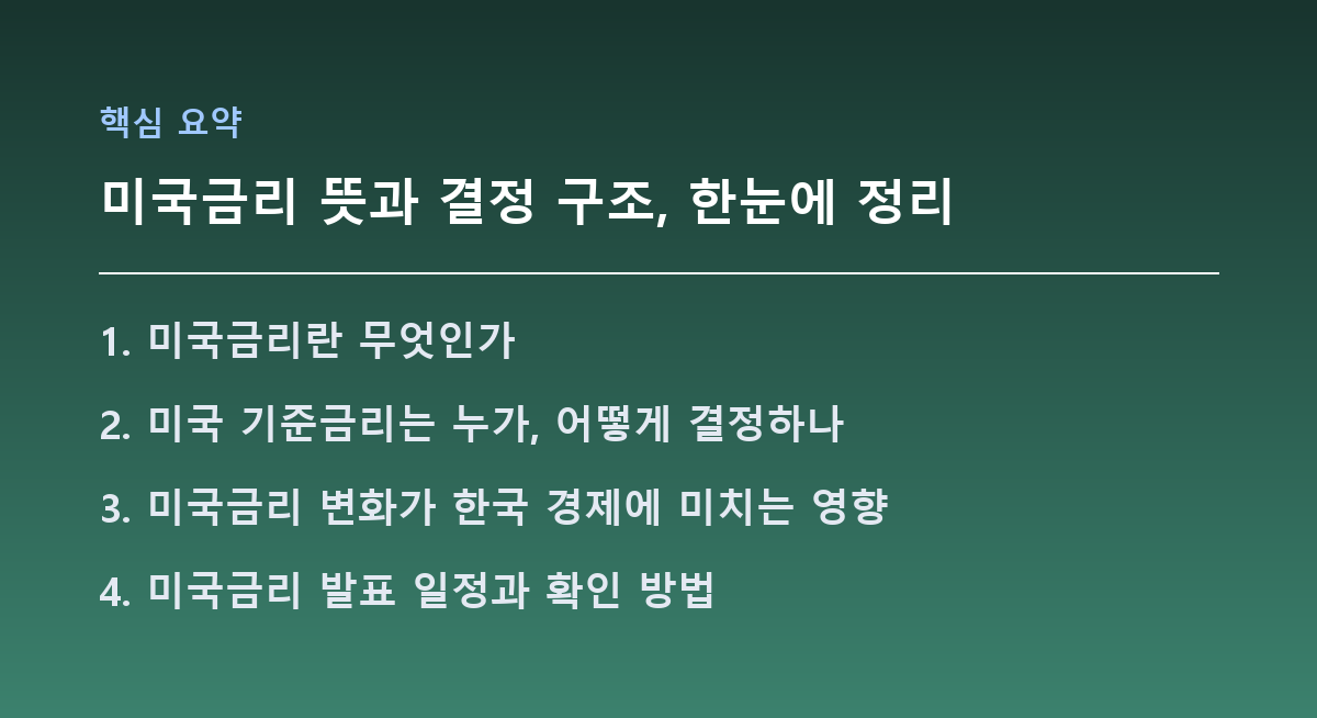 미국금리 뜻과 결정 구조, 한눈에 정리 핵심 요약