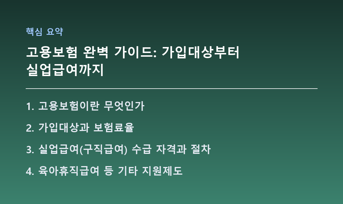 고용보험 완벽 가이드: 가입대상부터 실업급여까지 핵심 요약
